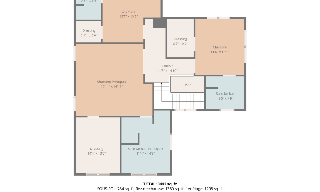 Propriété à Baie-d'Urfé | 86 Rue Morgan, Baie-d'Urfé